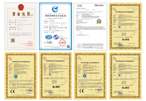 ������ȫ��������������