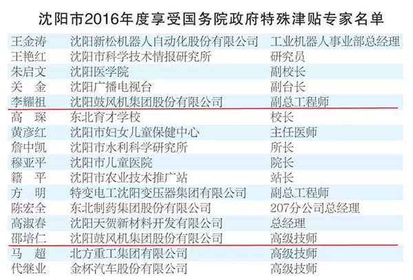 20171013100640_150 首页- 尊龙集团中国官方网站