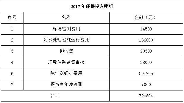 20180920173521_328 首页- 尊龙集团中国官方网站