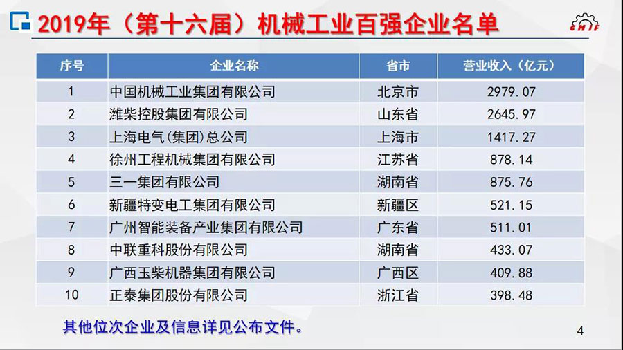 20200921175055_468 首页- 尊龙集团中国官方网站