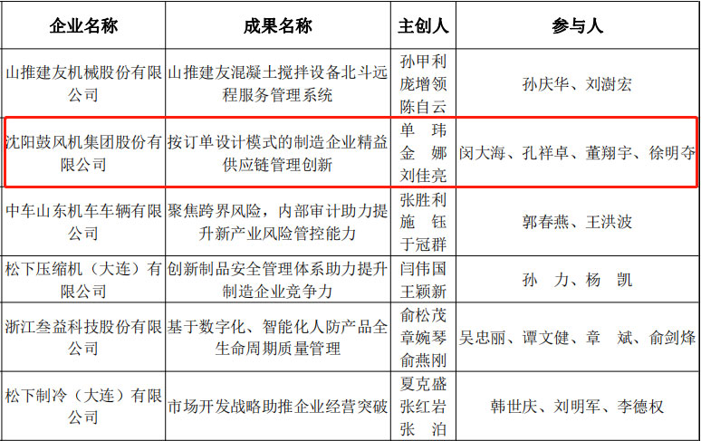 20210430144959_276 首页- 尊龙集团中国官方网站