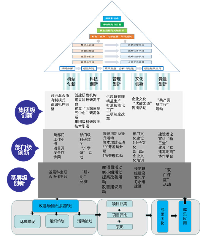 20210809101853_240 首页- 尊龙集团中国官方网站