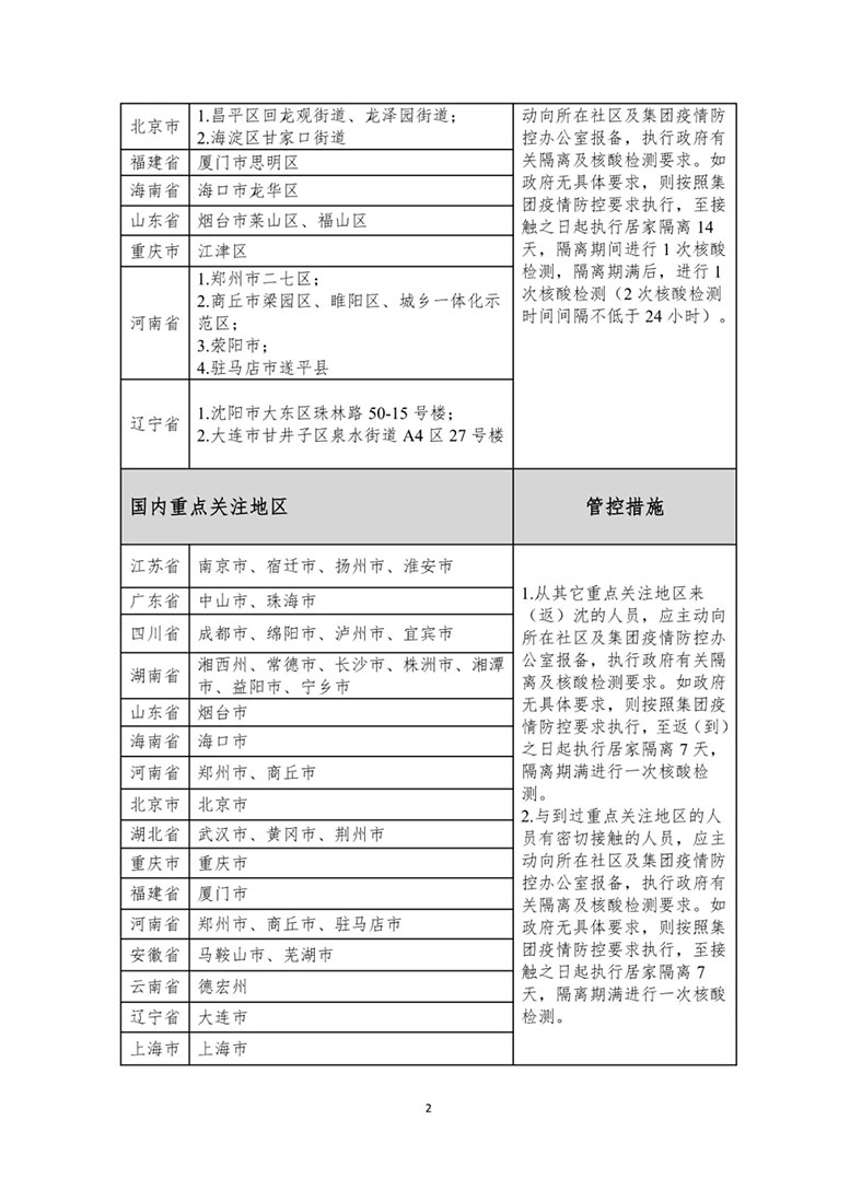 20210809102919_798 首页- 尊龙集团中国官方网站