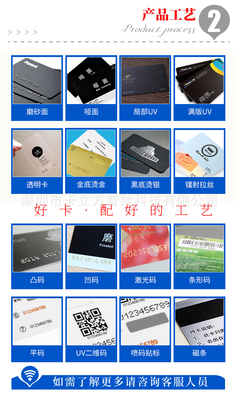 rfid�������̼�3