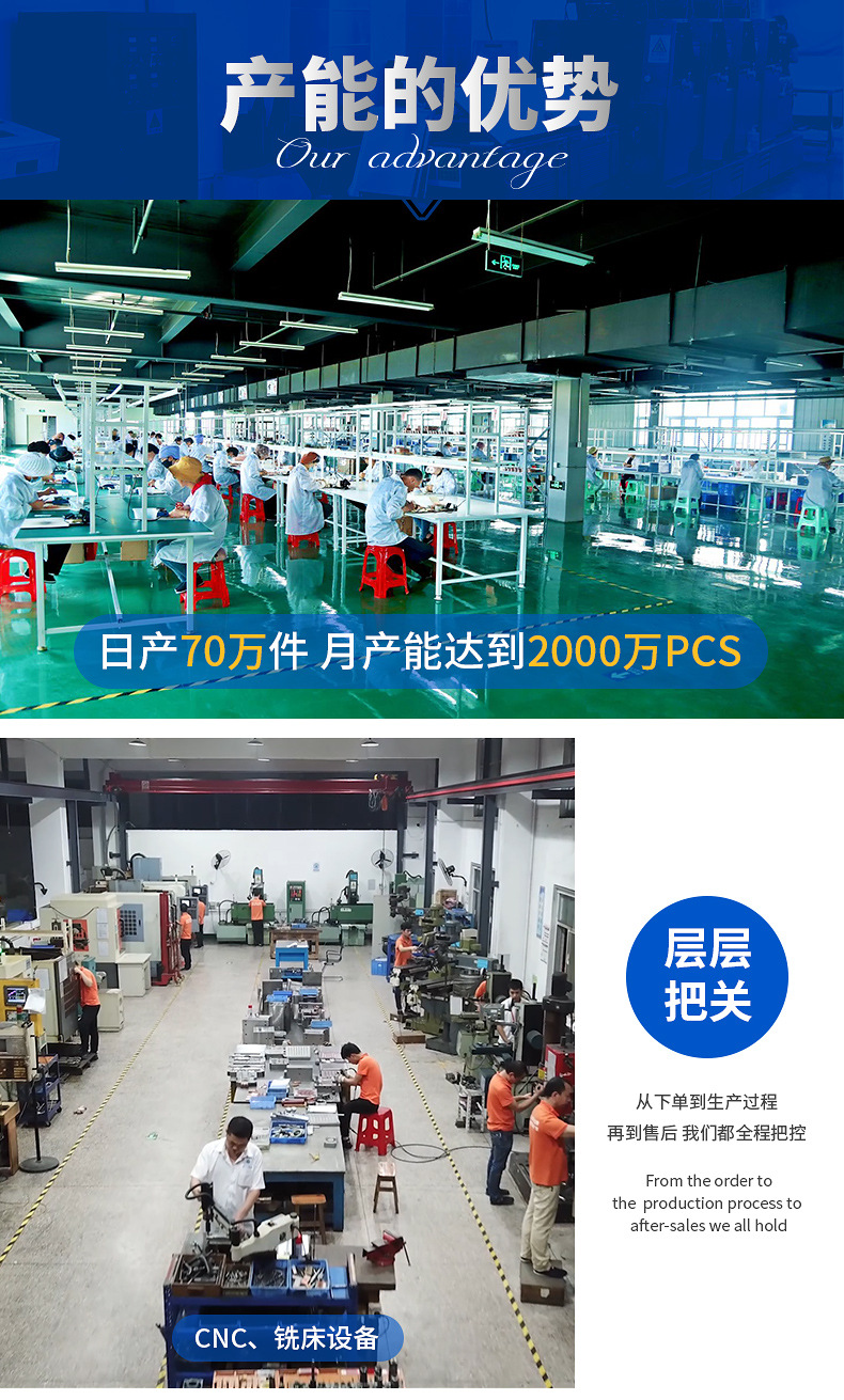 ����icɣר����5