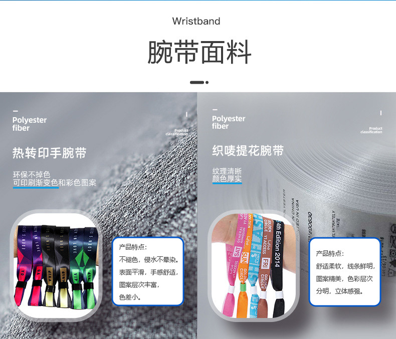 rfid�������7