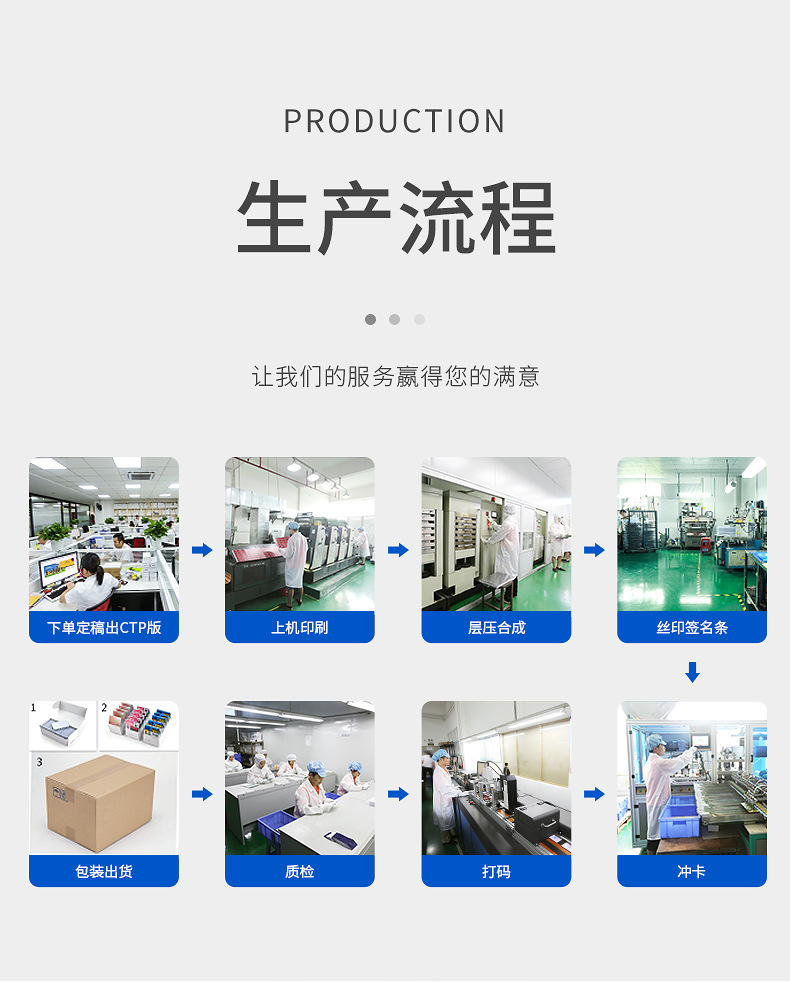 id����Ƶ��7